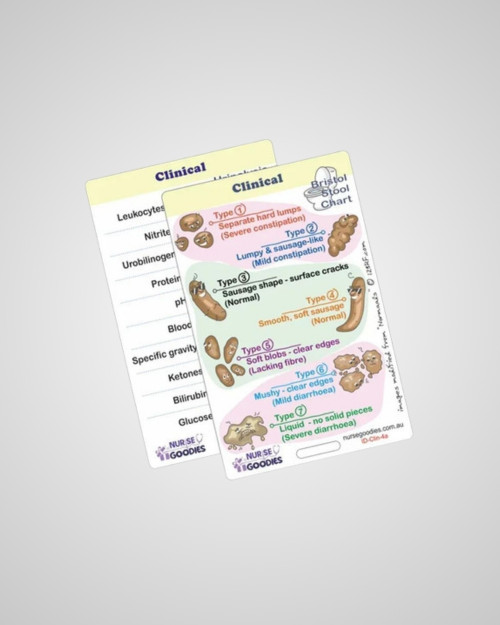 Sci-ed 3D Reference Card - Urinalysis & Bristol Stool Card