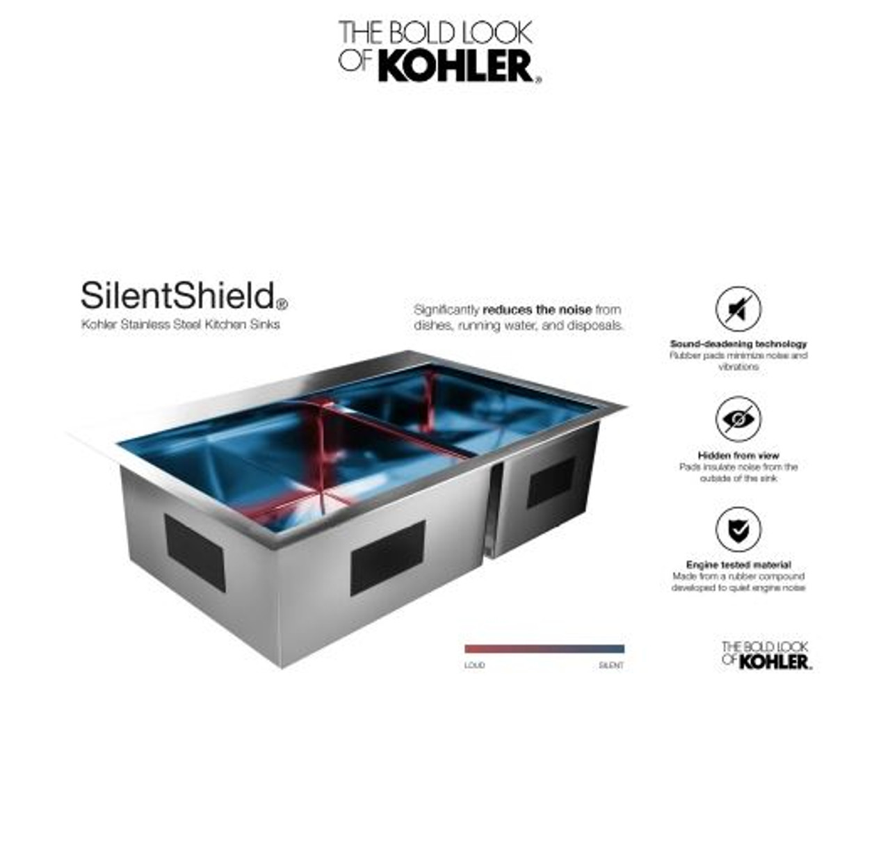 Kohler Vault 33" Double Equal Basin Top-Mount/Under-Mount 18-Gauge  Stainless Steel Kitchen Sink with Smart Divide