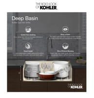 Kohler Iron Tones 33" Drop In Double Basin Cast Iron Kitchen Sink