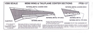 1/200 Scale Decal COROGUARD MD-90