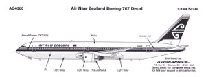 1/144 Scale Decal Air New Zealand 767