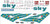 1/144 Scale Decal Sky 737-800 TURQUOISE