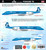 1/144 Scale Decal KLM F-70 Farwell