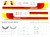 1/144 Scale Decal IBERIA 737-300
