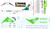 1/144 Scale Decal WebJet 737-300