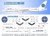 1/144 Scale Decal Pan Am 757-200