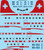1/72 Scale Decal Balair DC-6B