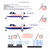 1/72 Scale Decal Loganair BN Islander