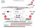1/200 Scale Decal Bangladesh Airlines DC10-30