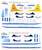 1/144 Scale Decal TAA - Trans Australia Airlines Electra