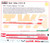 1/200 Scale Decal TWA 727-200 Project Skinny