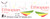 1/144 Scale Decal Ethiopian 737-400 2014