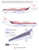 1/144 Scale Decal Frontier 737-200 1980
