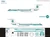 1/144 Scale Decal Alrosa Airlines TU-134