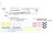 1/144 Scale Decal Trans Brasil 727-100