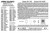 1/144 Scale Decal United DC6-A / B