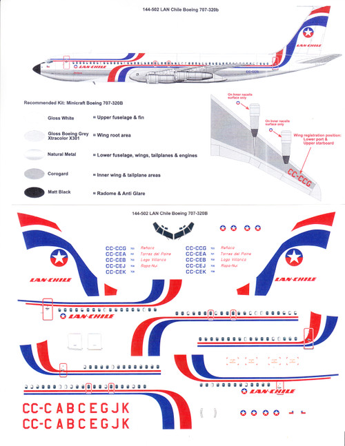 1/144 Scale Decal LAN Chile Boeing 707-320B
