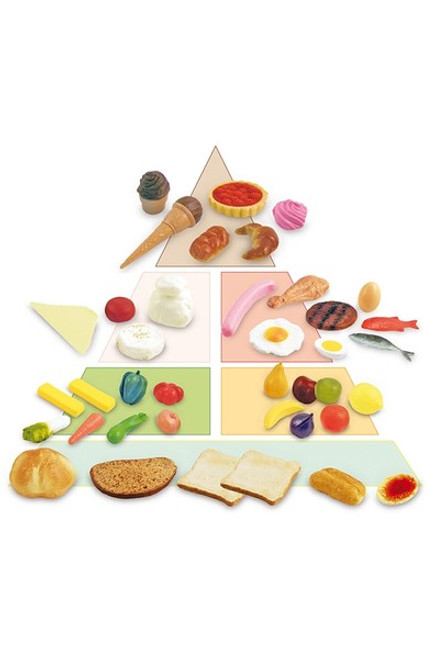 Pyramid Food Group Set - 41 pieces