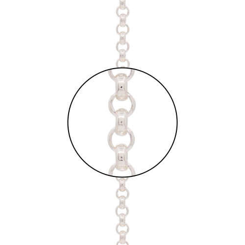 ROLO 040-170