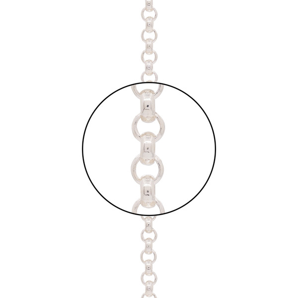 ROLO 040-170