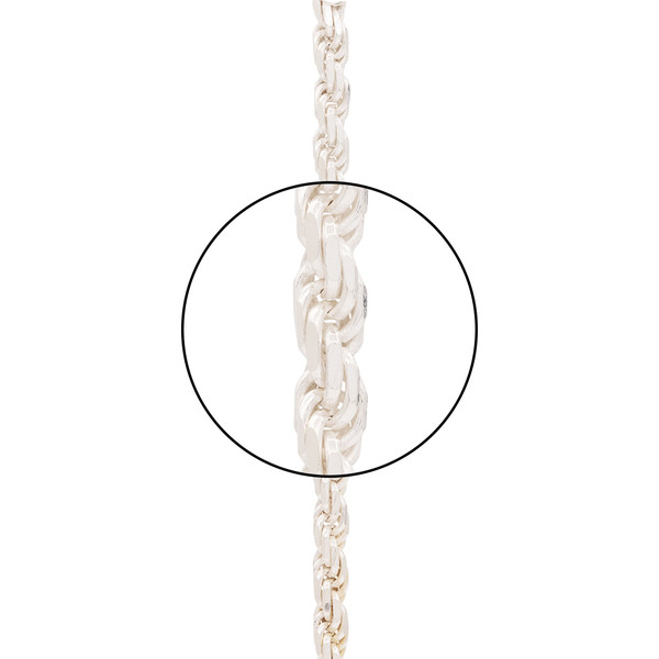 CORDA 0100