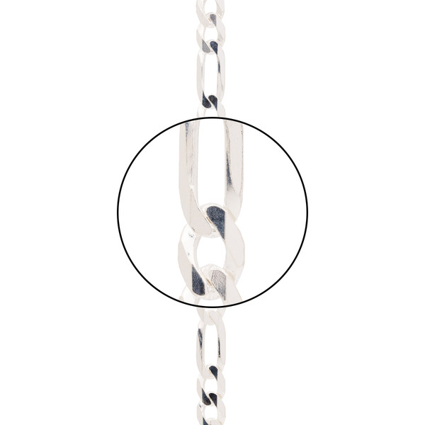 FÍGARO PLANA 0150 3X1