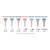 Microbeau - Vertix Pico PMU Cartridges - Box of 20