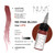 Nuva Colors - Lip - 190 Pink Blush - 15 ml / 0.5 oz