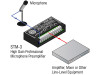 RDL STM-3 High Gain Microphone Preamplifier - 45 to 75 dB gain (STM-3)