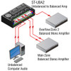 RDL ST-UBA2 Unbalanced to Balanced Amplifier (ST-UBA2)