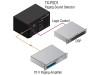 RDL TX-PSD1 Paging Sound Detector (TX-PSD1)