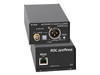 RDL SF-ND2 Network to Digital Audio Interface (SF-ND2)