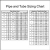 The Light Source 6061-PI-1.5-S40-120 Mill Finish Sch 40 Pipe 10'