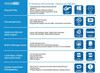 Atlas Sound IP100 GLOBALCOM Network Process (IP100)