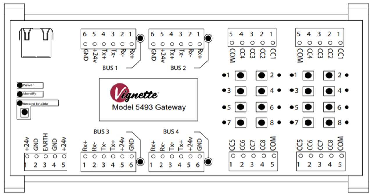 Pathway Connectivity 0700-5493; PWGW DIN VC16