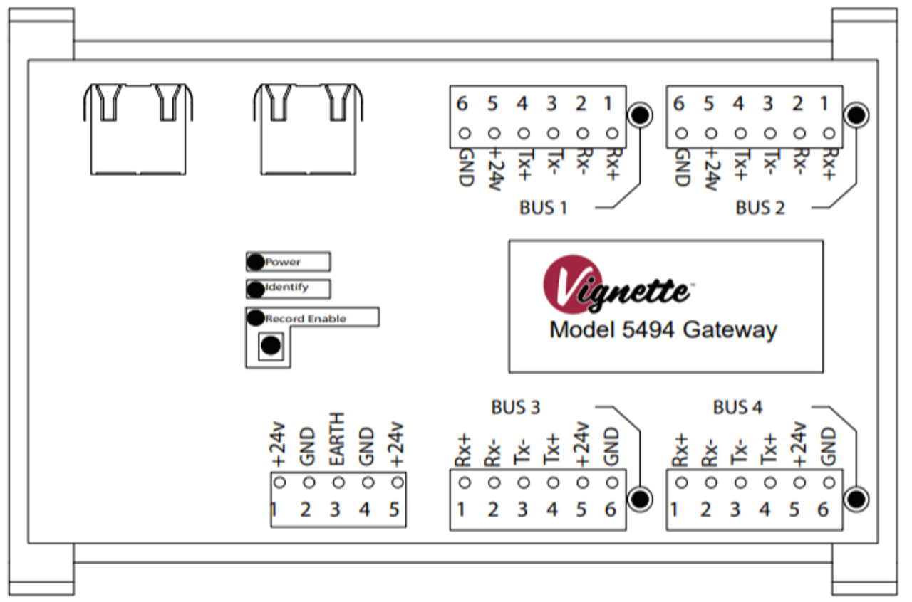 Pathway Connectivity 0700-5494; PWGW DIN VE