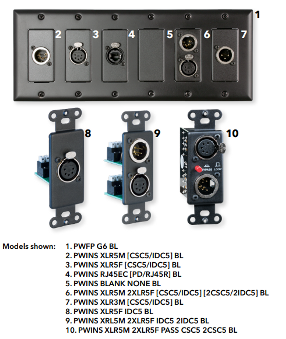 Pathway Connectivity PWINS XLR5M 2RJ45EC CSC5 2PD; 5141