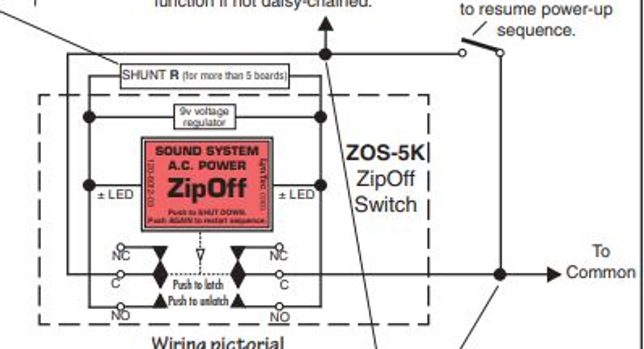 LynTec ZOS-5K  Zip-Off Kit, Zip Off legended, latching switch, red LED w/ v. regulator, & security cover. Replaces ZOS-1 in Kill capable systems.