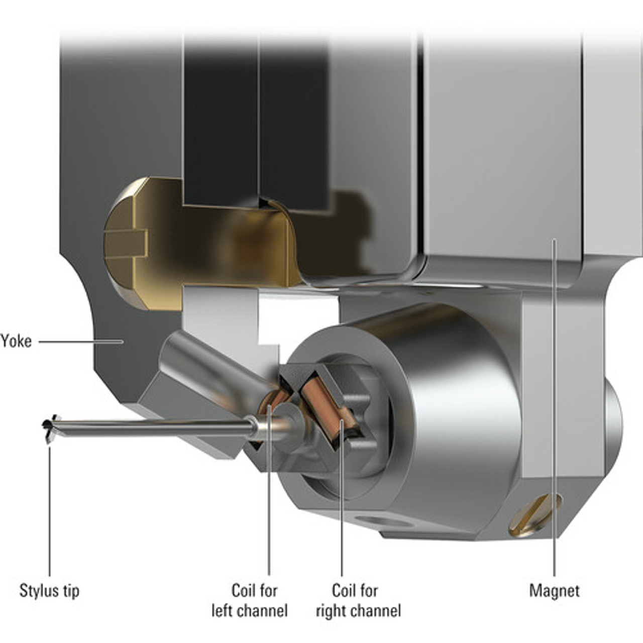 Audio-Technica Consumer AT-ART9XI Magnetic-Core Dual-Moving-Coil Cartridge (AT-ART9XI)