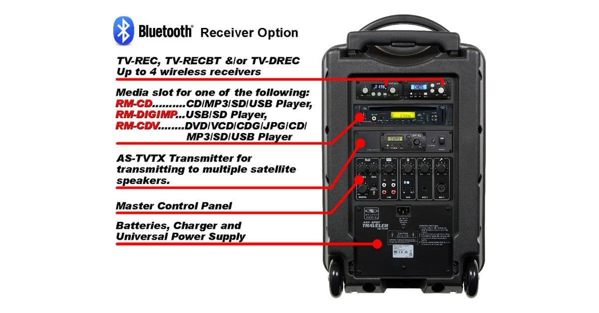 Galaxy Audio TV10-CT20HS00 TV10 Bundle