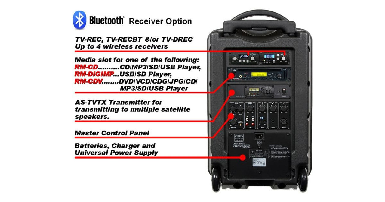 Galaxy Audio TV10-C020HH00 Traveler 10 All-Inclusive Battery Powered Portable Wireless PA System