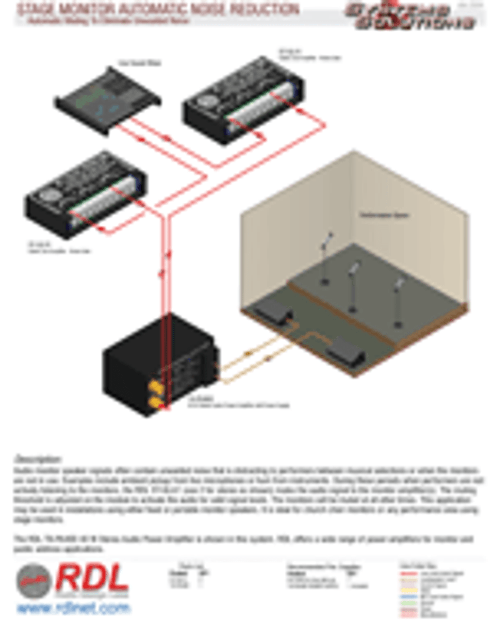 RDL ST-GLA1 Gated Line Amplifier - Noise Gate (ST-GLA1)