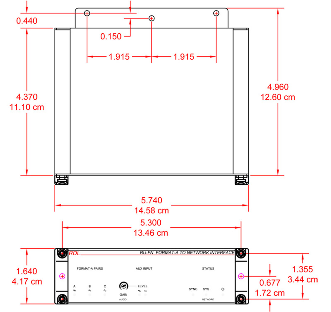 RDL RU-FN Format-A to Network Interface (RU-FN)