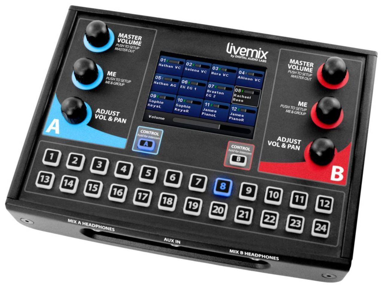 Livemix CS-DUO Dual Mix Personal Mixer (CS-DUO)
