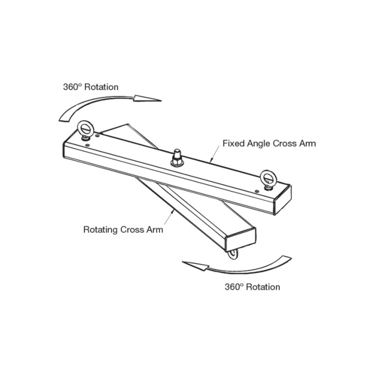 SoundTube SAS-1WA-20 One-Way Array™ 20-inch steerable 360º Rigging Cross Arm (SAS-1WA-20)