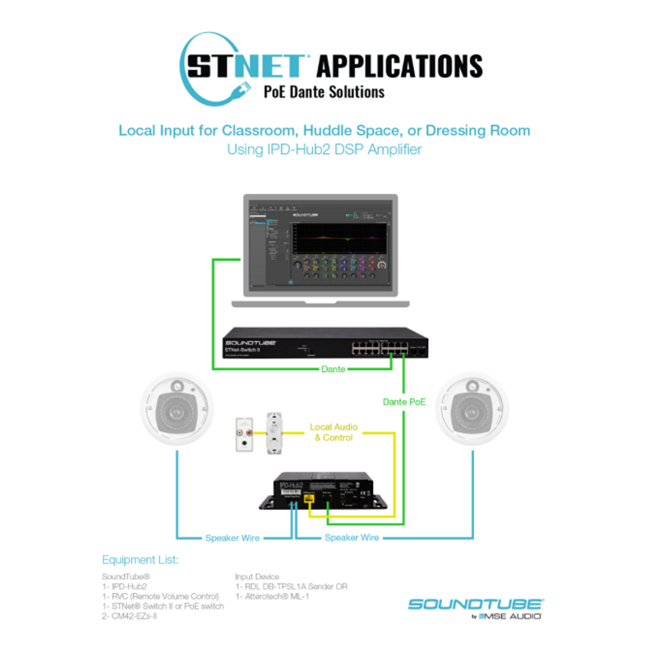  SoundTube RVC Remote Volume Control (RVC)