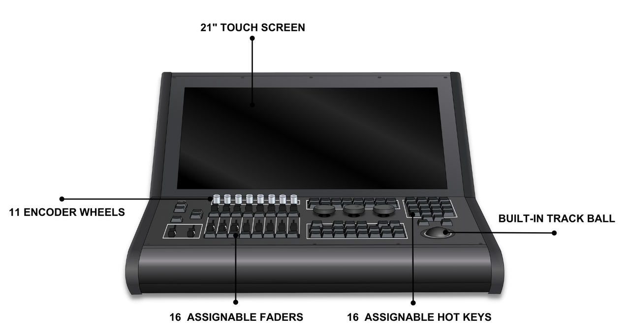 MegaLite MC2410 MEGA CONSOLE Three Softwares In One