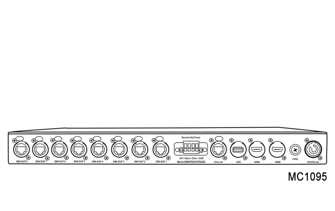 MegaLite MC1095 MEMO Core Control Lighting Control