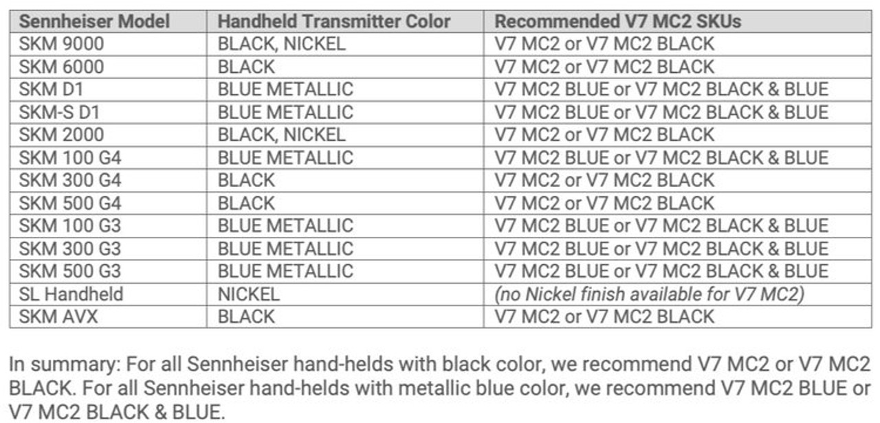 sE Electronics V7 MC2 Mic Capsule for Sennheiser Wireless (V7 MC2-)