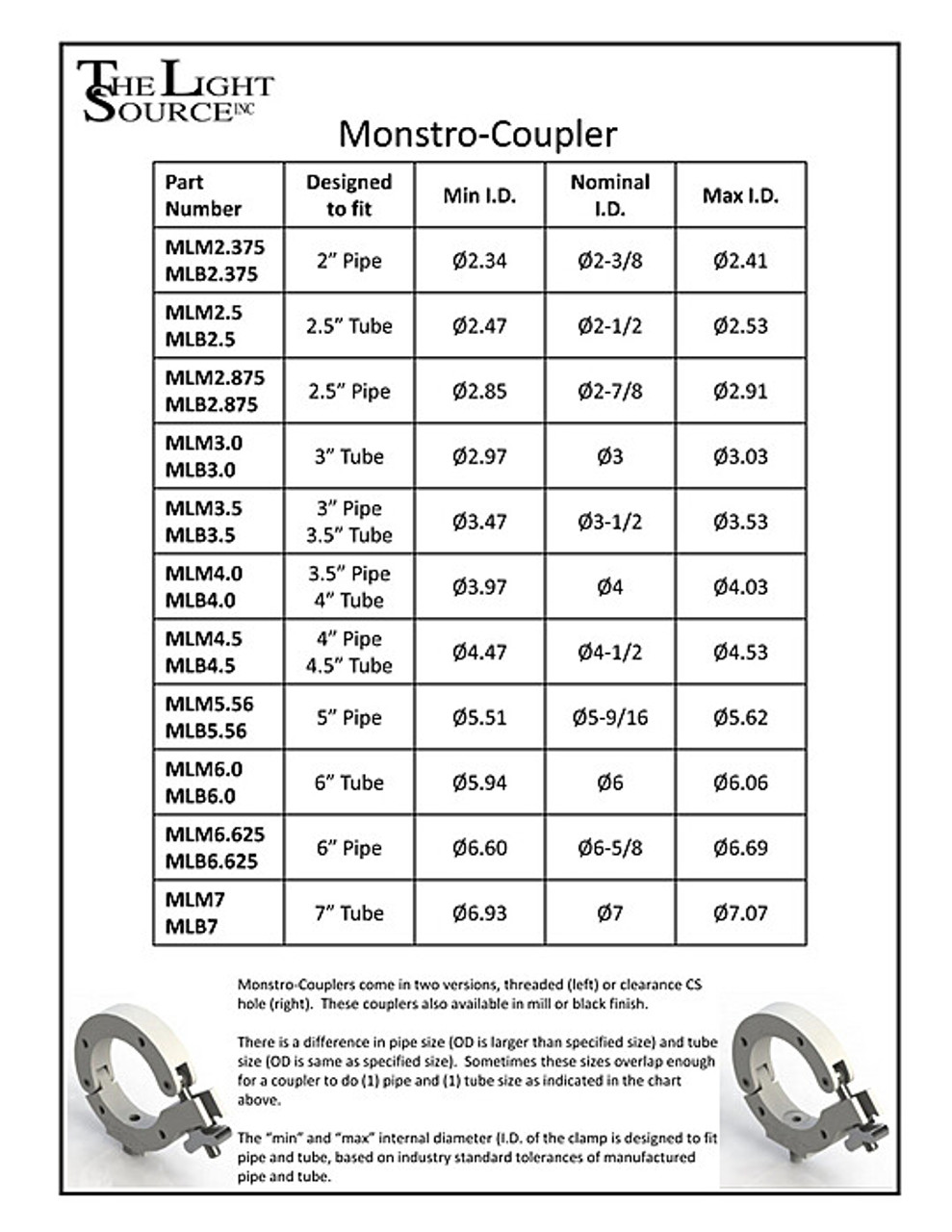 The Light Source MLM2.875 Monstro-Coupler 2.875 For 2.5" Tube Mill Finish